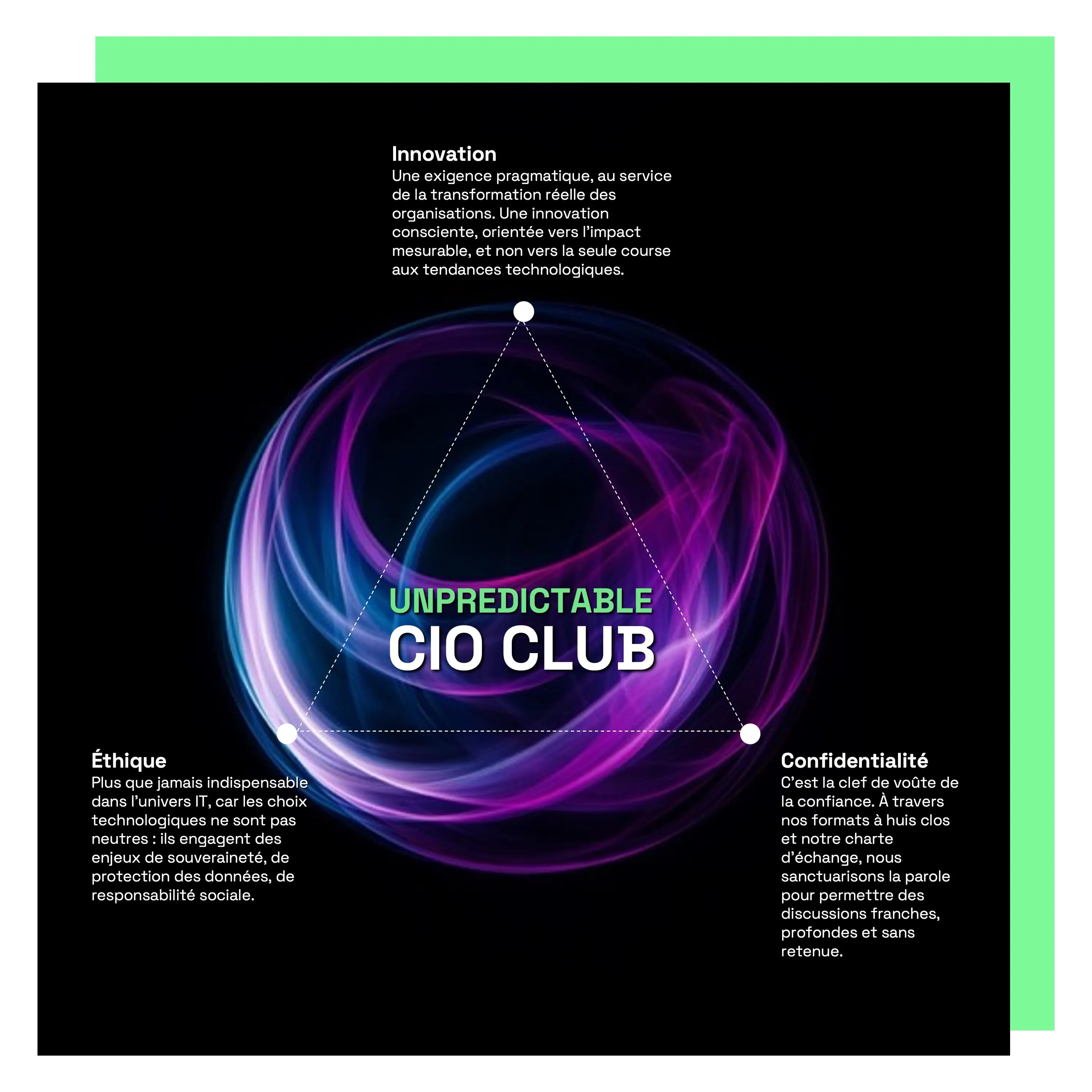 Unpredictable CIO Club